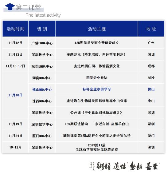 十一月份香港亚洲商学院MBA安排公告