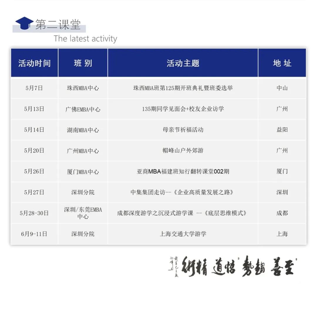 5月份香港亚洲商学院第二课堂活动