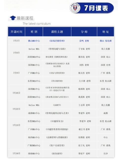 7月份香港亚洲商学院各校区和课程安排表